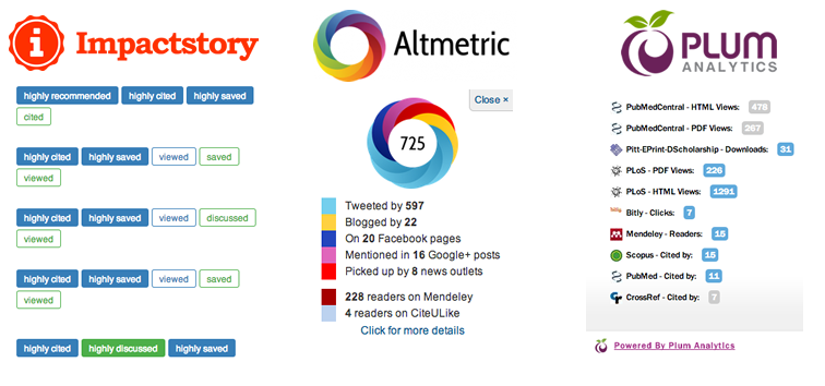 Determining the impact of research beyond traditional scholarly citations using web-based tools