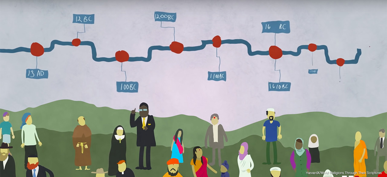 New Wellesley Classes Offered via edX An image from the HarvardX XSeries World Religions Through Their Scriptures