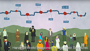 New Wellesley Classes Offered via edX An image from the HarvardX XSeries World Religions Through Their Scriptures