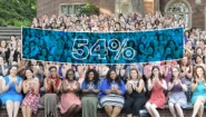 Wellesley Welcome A group of students, seated, each create a Wellesley "W" with their hands, an overlaid blue banner reads "54%"